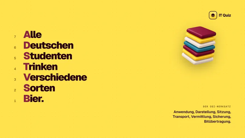 Wallpaper «Merksatz»